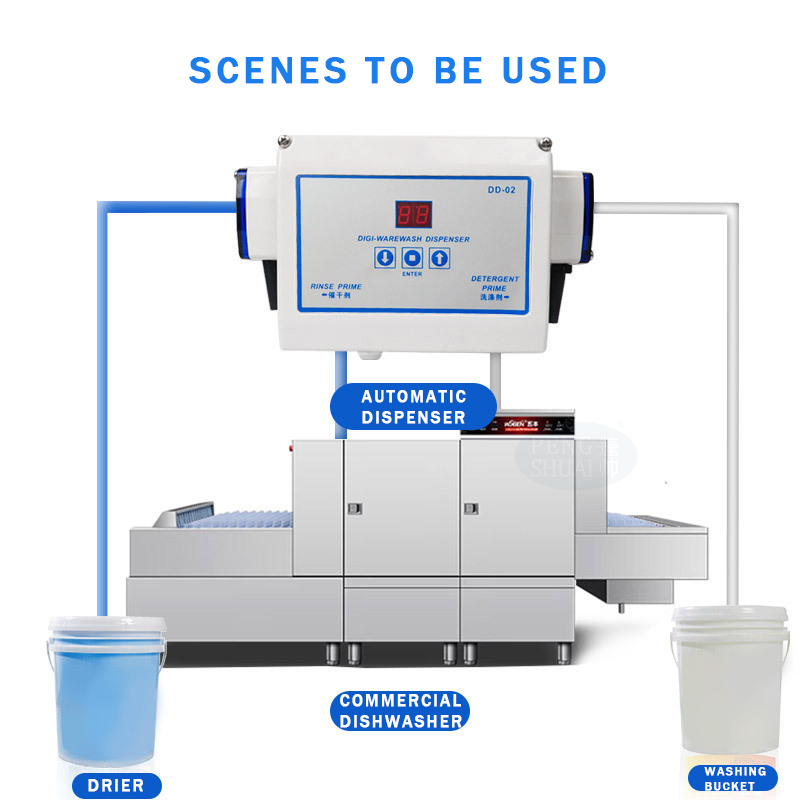 อะไหล่เครื่องล้างจานแบบใช้ในเช - Commercial Kitchen Dishwasher บทวิจารณ์และราคา